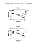 Oxidizing Composition for the Treatment of Keratin Fibers diagram and image