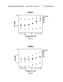 Oxidizing Composition for the Treatment of Keratin Fibers diagram and image