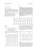 Oxidizing Composition for the Treatment of Keratin Fibers diagram and image