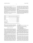 Oxidizing Composition for the Treatment of Keratin Fibers diagram and image