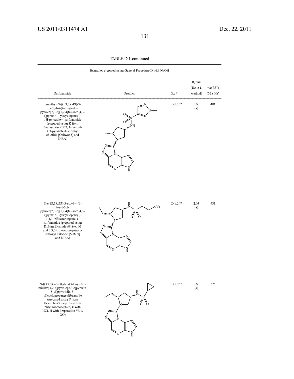 Novel Tricyclic Compounds - diagram, schematic, and image 132