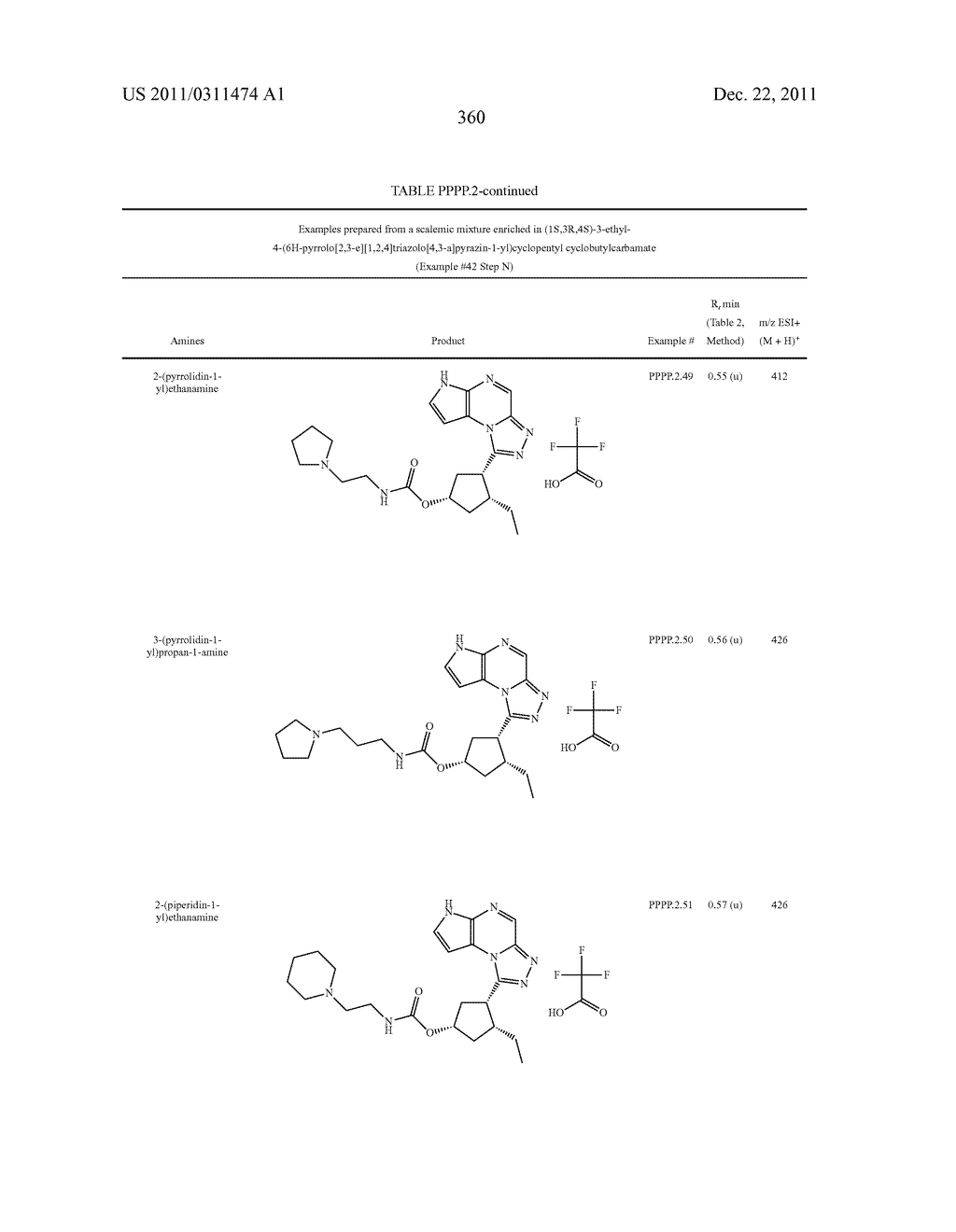 Novel Tricyclic Compounds - diagram, schematic, and image 360
