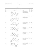 MODULATORS OF INDOLEAMINE 2,3-DIOXYGENASE AND METHODS OF USING THE SAME diagram and image