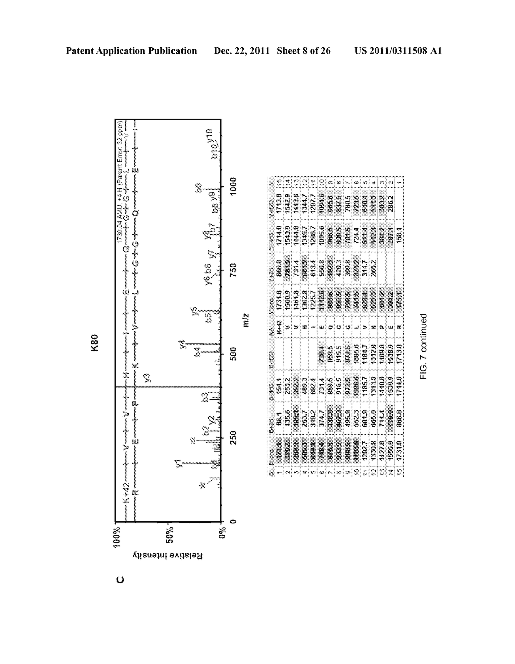 METHOD OF MODULATING HSF-1 - diagram, schematic, and image 09