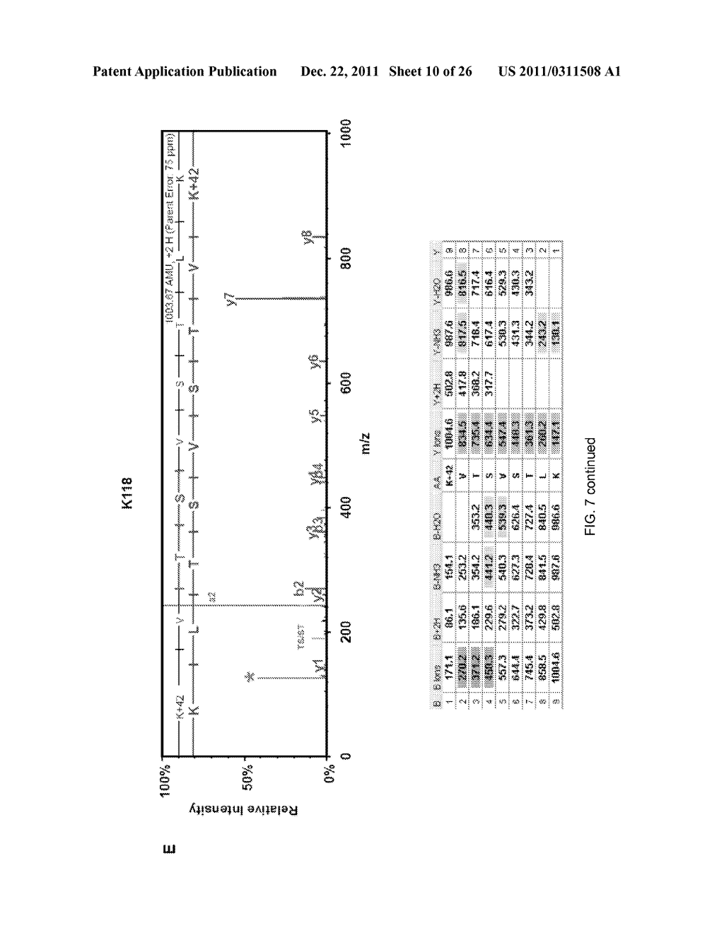 METHOD OF MODULATING HSF-1 - diagram, schematic, and image 11