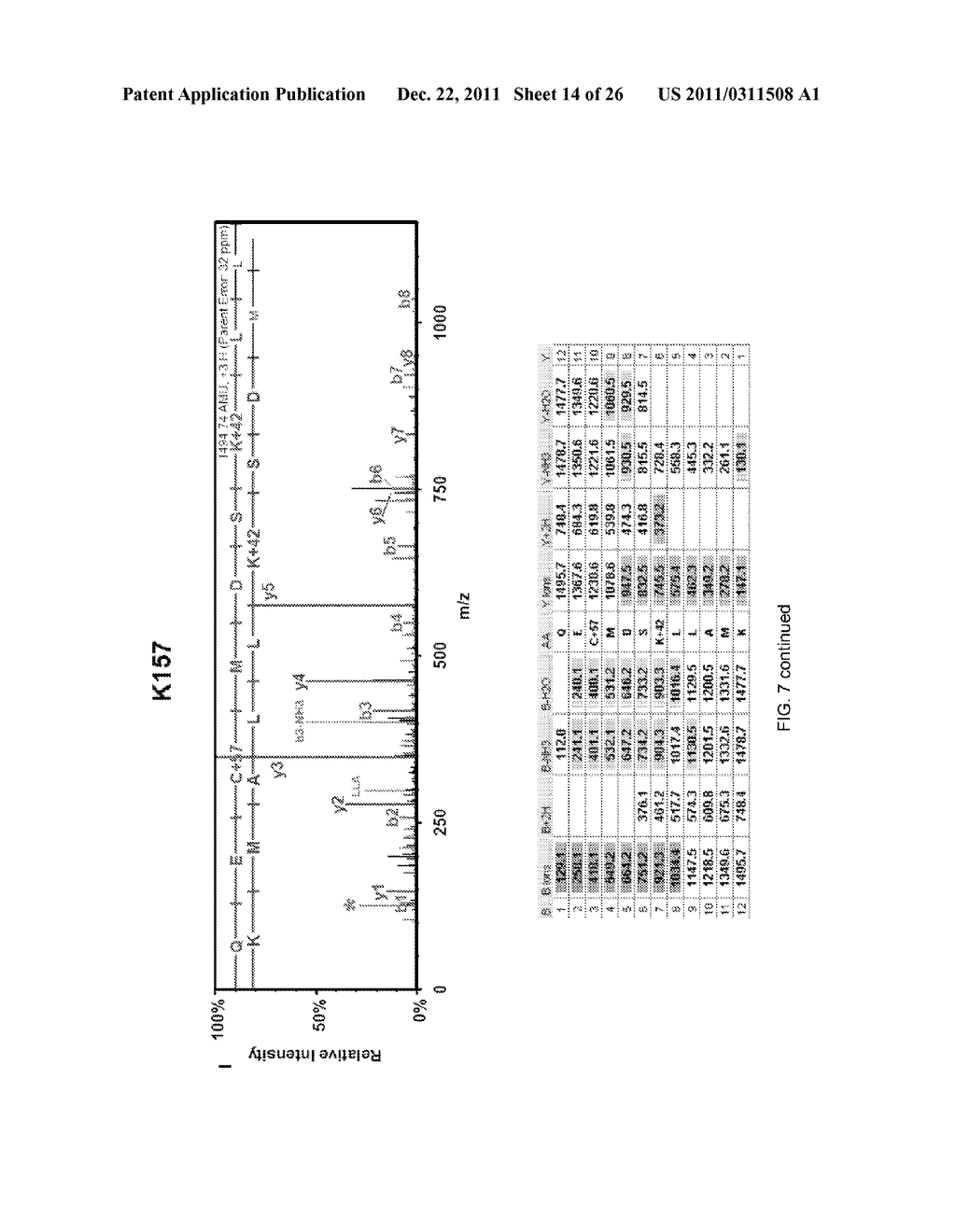 METHOD OF MODULATING HSF-1 - diagram, schematic, and image 15