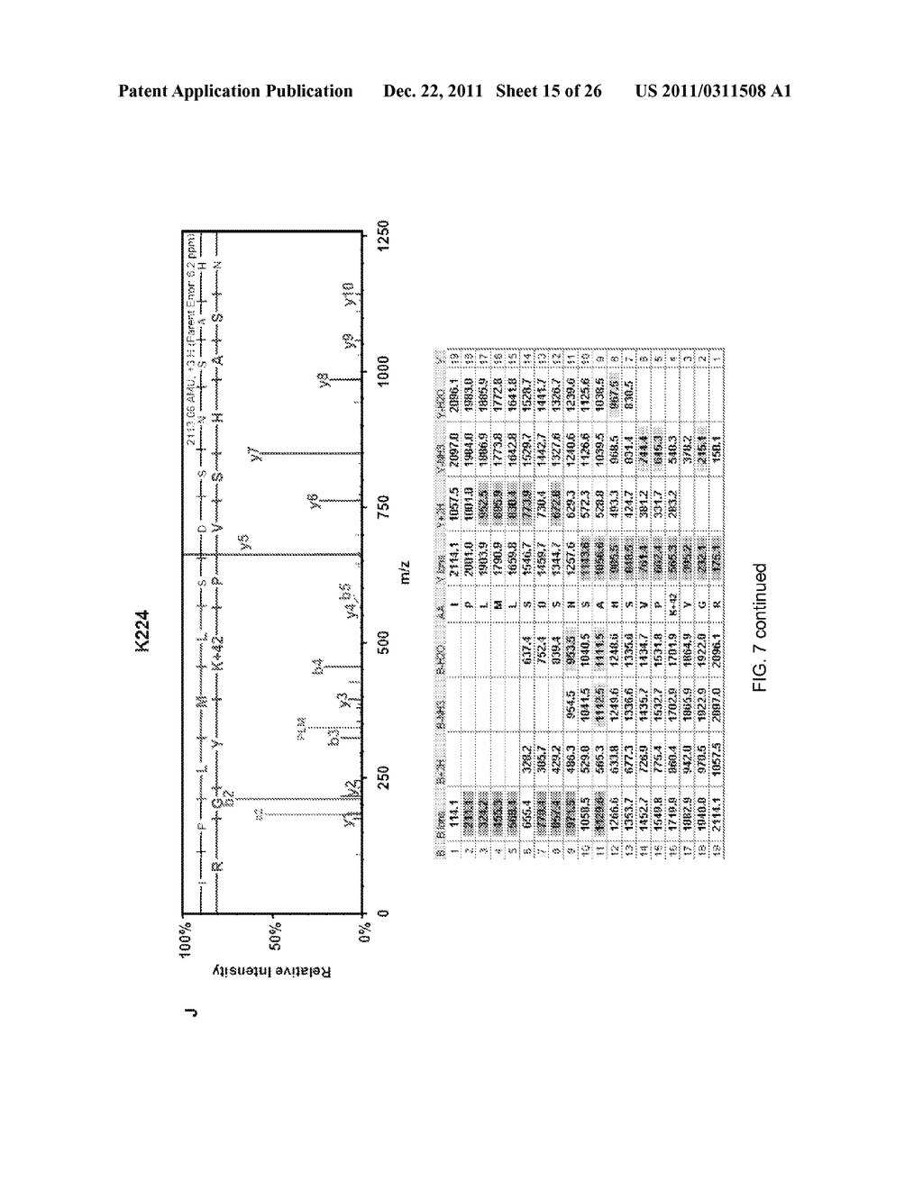 METHOD OF MODULATING HSF-1 - diagram, schematic, and image 16