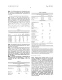 CRYSTAL STRUCTURE OF PfA-M1 AND THE PfA-M1 Co4 COMPLEX diagram and image