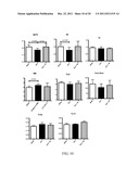 METHODS OF TREATMENT OF BONE DEGENERATIVE DISEASES diagram and image