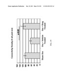 METHODS OF TREATMENT OF BONE DEGENERATIVE DISEASES diagram and image