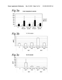 DELIVERY OF A CD40 AGONIST TO A TUMOR DRAINING LYMPH NODE OF A SUBJECT diagram and image