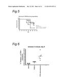 DELIVERY OF A CD40 AGONIST TO A TUMOR DRAINING LYMPH NODE OF A SUBJECT diagram and image