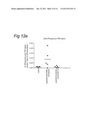 DELIVERY OF A CD40 AGONIST TO A TUMOR DRAINING LYMPH NODE OF A SUBJECT diagram and image