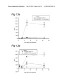 DELIVERY OF A CD40 AGONIST TO A TUMOR DRAINING LYMPH NODE OF A SUBJECT diagram and image