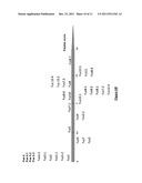 MUTANT PROTEINS OF THE F PROTEIN OF PIV-5 AND PIV-2 diagram and image