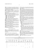 MUTANT PROTEINS OF THE F PROTEIN OF PIV-5 AND PIV-2 diagram and image