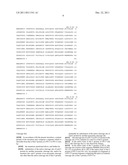 MUTANT PROTEINS OF THE F PROTEIN OF PIV-5 AND PIV-2 diagram and image