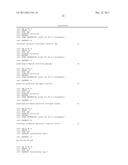 MUTANT PROTEINS OF THE F PROTEIN OF PIV-5 AND PIV-2 diagram and image