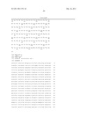 MUTANT PROTEINS OF THE F PROTEIN OF PIV-5 AND PIV-2 diagram and image