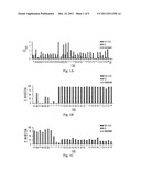 AGENTS FOR HCV TREATMENT diagram and image