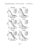 AGENTS FOR HCV TREATMENT diagram and image