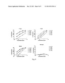 AGENTS FOR HCV TREATMENT diagram and image