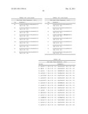 AGENTS FOR HCV TREATMENT diagram and image