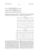 AGENTS FOR HCV TREATMENT diagram and image