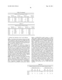 AGENTS FOR HCV TREATMENT diagram and image