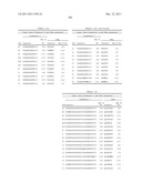 AGENTS FOR HCV TREATMENT diagram and image