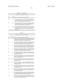 AGENTS FOR HCV TREATMENT diagram and image