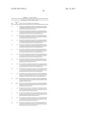 AGENTS FOR HCV TREATMENT diagram and image