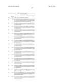 AGENTS FOR HCV TREATMENT diagram and image