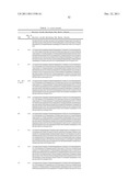 AGENTS FOR HCV TREATMENT diagram and image