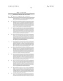 AGENTS FOR HCV TREATMENT diagram and image