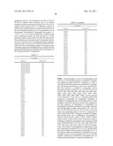 AGENTS FOR HCV TREATMENT diagram and image