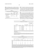 AGENTS FOR HCV TREATMENT diagram and image