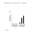 Recombinant Bone Marrow Stromal Antigen-2 in the Treatment of Autoimmune     Diseases diagram and image