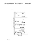 Recombinant Bone Marrow Stromal Antigen-2 in the Treatment of Autoimmune     Diseases diagram and image