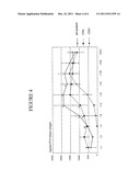 METHOD OF IDENTIFYING CD4+ CD25+ T-CELLS ACTIVATED TO AN ANTIGEN WHICH     EXPRESS CD8 diagram and image