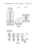 Phage Constructs, Sequences and Antigenic Compositions for     Immunocontraception of Animals diagram and image