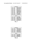 Phage Constructs, Sequences and Antigenic Compositions for     Immunocontraception of Animals diagram and image