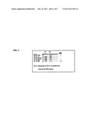 HIV-1 Peptides, Nucleic Acids, and Compositions and Uses Thereof diagram and image