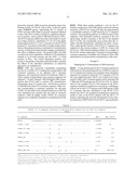 HIV-1 Peptides, Nucleic Acids, and Compositions and Uses Thereof diagram and image