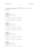 HIV-1 Peptides, Nucleic Acids, and Compositions and Uses Thereof diagram and image