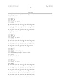 SPLITTING GP41 diagram and image