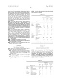 PHARMACEUTICAL COMPOSITIONS AND METHODS OF DELVERY diagram and image