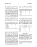 COMPOSITION FOR MANUFACTURING ORALLY DISINTEGRATING DOSAGE FORM TO PROTECT     COATING LAYER OF ACTIVE SUBSTANCE diagram and image