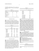 COMPOSITION FOR MANUFACTURING ORALLY DISINTEGRATING DOSAGE FORM TO PROTECT     COATING LAYER OF ACTIVE SUBSTANCE diagram and image