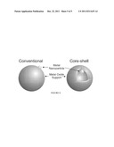 HOLLOW METAL OXIDE SPHERES AND NANOPARTICLES ENCAPSULATED THEREIN diagram and image